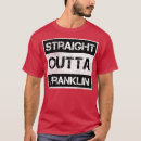 Search for tennessee vacation tshirts Funny