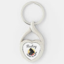 Search for snowmobile keychains Snowmobiling