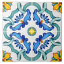 Search for blue spanish tiles Talavera