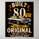 Search for 80th birthday posters Modern