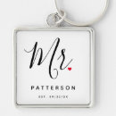 Search for wedding keychains Date