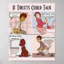 Search for funny bathroom posters Loo