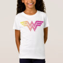 Search for kids clothing Believe in wonder