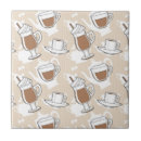 Search for coffee tiles Cafe