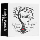 Search for family tree scrapbook Heart