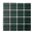 Search for plaid pattern tiles Tartan
