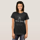 Search for witch gifts Feminist