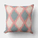 Search for pink ikat pillows Modern