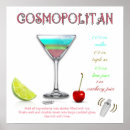 Search for cosmopolitan cocktail gifts Vintage