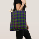 Search for scotland tote bags Tartan