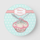 Search for cupcake kitchen decor Business