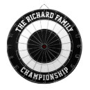 Search for white dartboards Birthday party