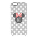 Search for iphone 6 cases Polka dots