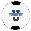 Search for monogram soccer balls Player
