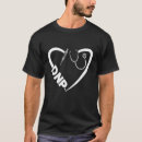 Search for dnp gifts Practice