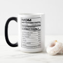 Search for nutrition mugs Mother