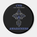 Search for cross magnets Blue