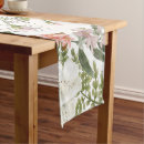 Search for table runners Watercolor