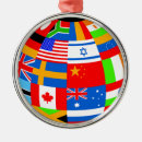 Search for international flags globe Nature