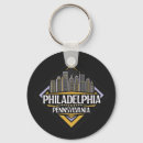 Search for novelty keychains Unique