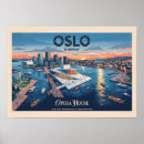 Search for norway travel posters Oslo