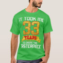 Search for happy birthday mom tshirts Party