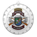 Search for army ranger gifts Battalion