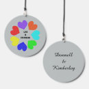 Search for interracial couple Couples