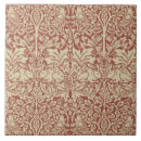 Search for rabbit tiles Victorian