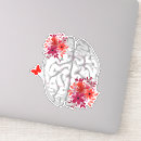 Search for science laptop skins Medical student