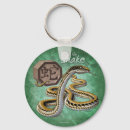 Search for chinese keychains Symbol