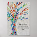 Search for inspirational posters Inspiring