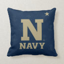 Search for naval academy gifts Midshipmen