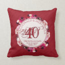 Search for parents 40th anniversary gifts Create your own