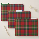 Search for stewart plaid Scots