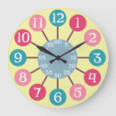 Search for atomic clocks Modernism