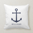 Search for navy blue pillows Modern