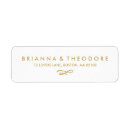 Search for for letters return address labels Typography