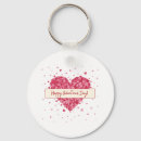 Search for valentines day gifts Couple