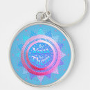 Search for positive affirmation keychains Affirmations