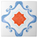 Search for red spanish tiles Moroccan