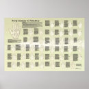 Search for reading posters Palmistry