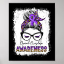 Search for stop abuse posters Drug overdose awareness