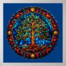 Search for tree of life posters Colorful