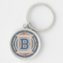 Search for letter b keychains Initials
