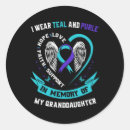 Search for bipolar stickers Mental health awareness