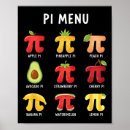 Search for high school math posters English teacher