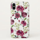 Search for burgundy iphone cases Botanical
