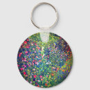 Search for italian keychains Garden