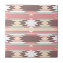 Search for aztec tiles Apache